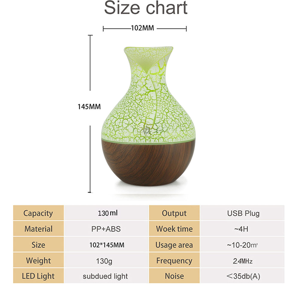 USB Mini LED Aroma Chic humidifier 130ml